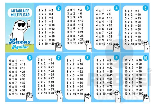 Flork boy Tabla de Multiplicar